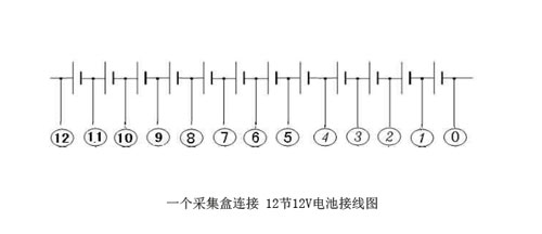 一個采集盒連接-12節(jié)12V電池接線圖.jpg 一個采集盒連接-12節(jié)12V電池接線圖.jpg